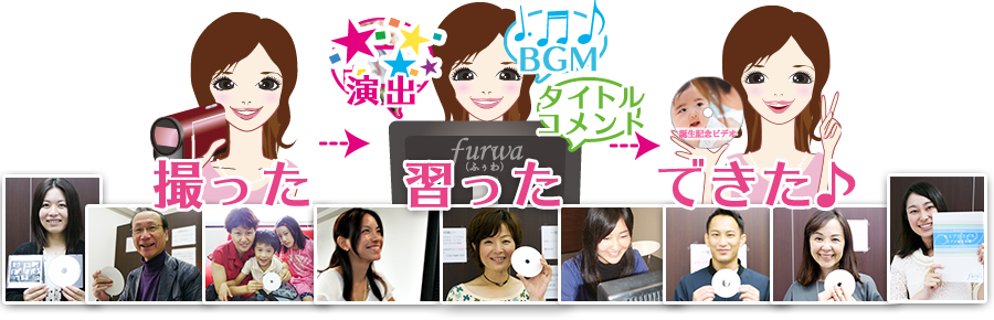 お子様の成長・家族の記念日・お祝い動画編集作品の種類