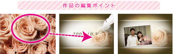 手作り結婚式生い立ちビデオのサンプル