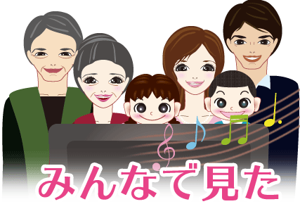 動画編集Step4鑑賞会